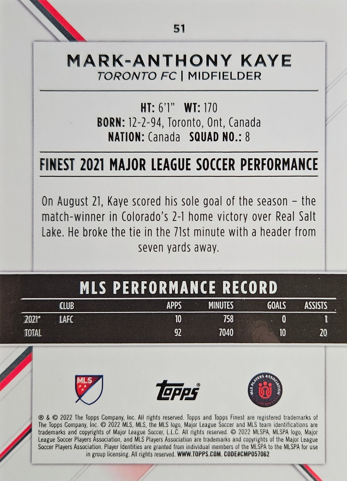 Mark-Anthony Kaye - Topps Finest MLS 2022