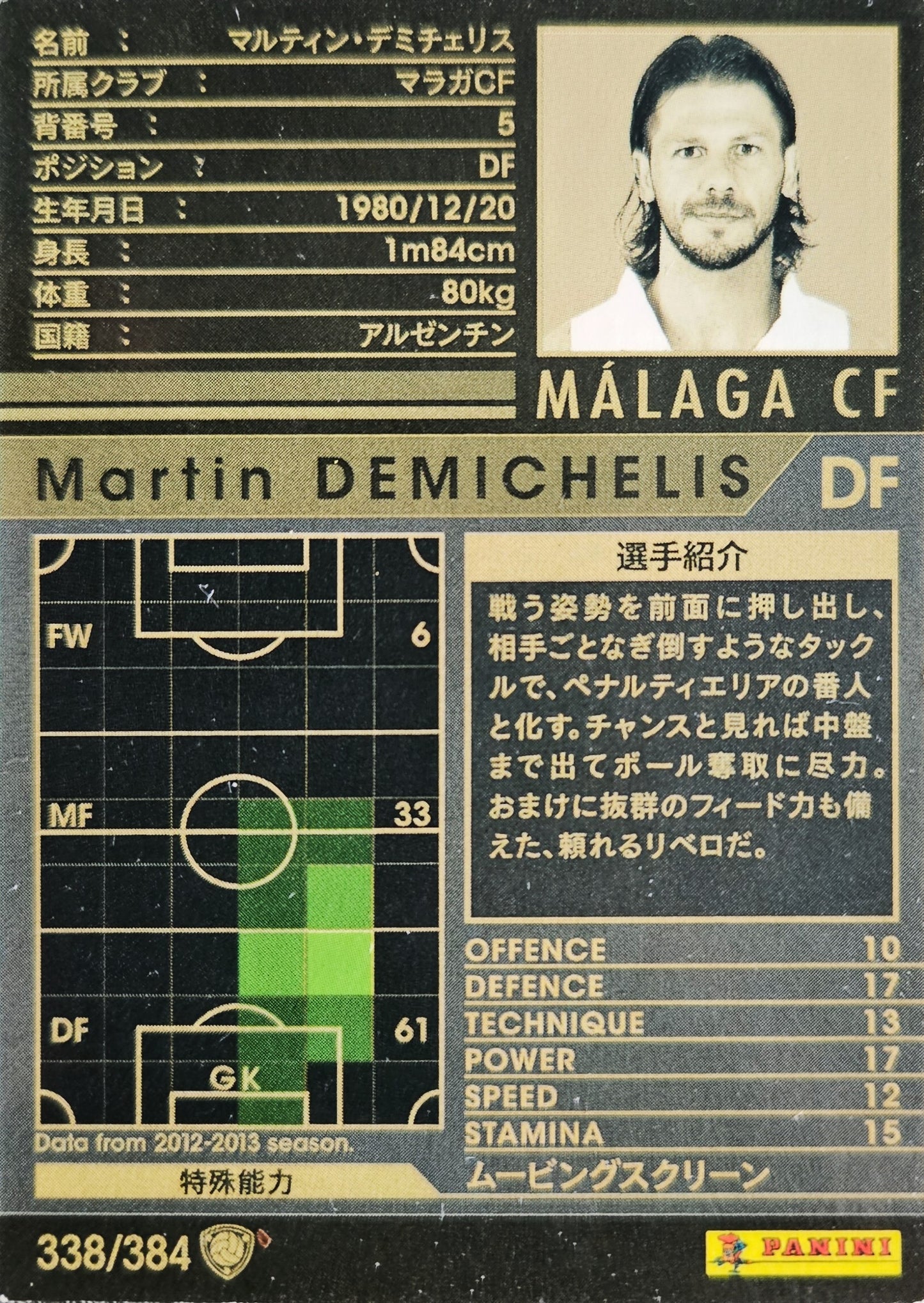 Martín Demichelis - WCCF 12/13