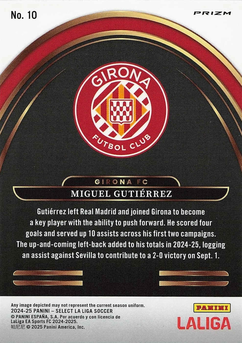 Miguel Gutiérrez - Future - Select LaLiga 24/25