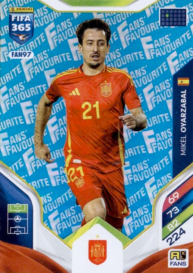 Mikel Oyarzabal - Fan's Favourite - Paralela azul - Adrenalyn XL FIFA 365 2026