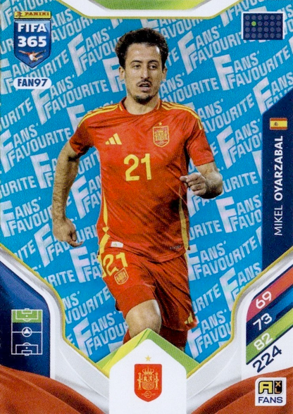 Mikel Oyarzabal - Fan's Favourite - Paralela azul - Adrenalyn XL FIFA 365 2026