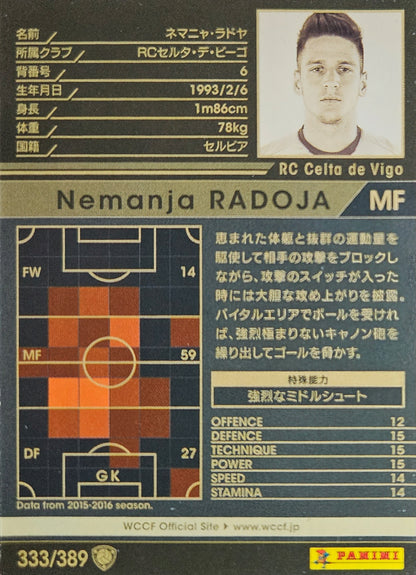 Nemanja Radoja - WCCF 16/17