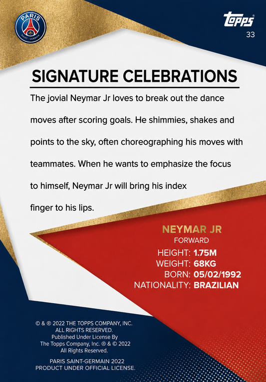 Neymar Jr. - Signature Celebrations - Team Set Paris Saint-Germain 21/22