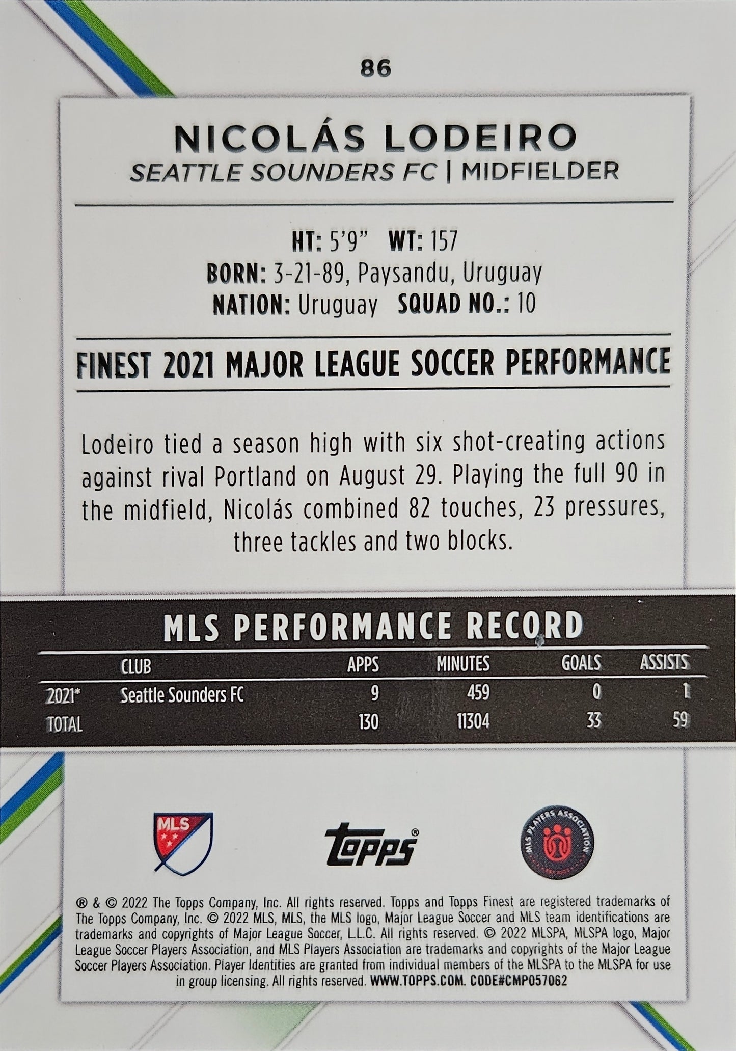 Nicolás Lodeiro - Topps Finest MLS 2022