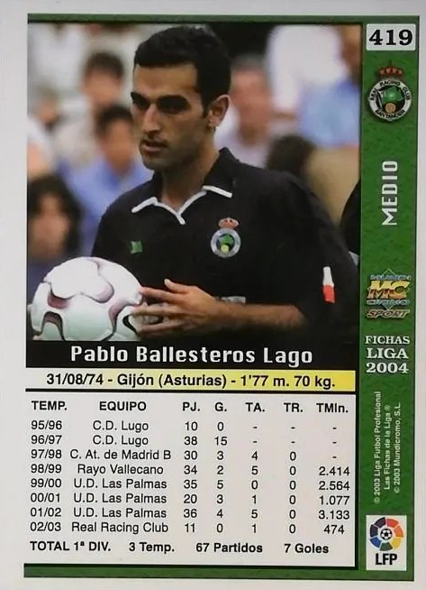 Pablo Lago - Las Fichas de la Liga 2004