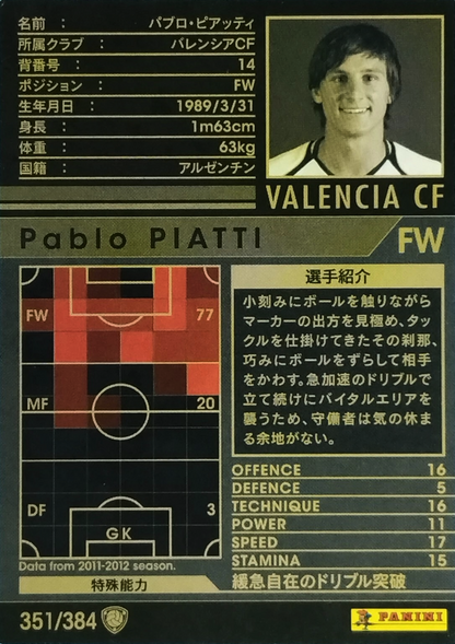 Pablo Piatti - Intercontinental Clubs - WCCF 11/12