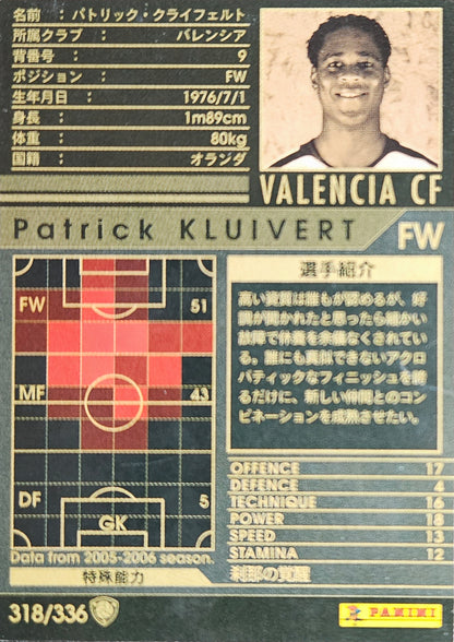 Patrick Kluivert - European Clubs - WCCF 05/06