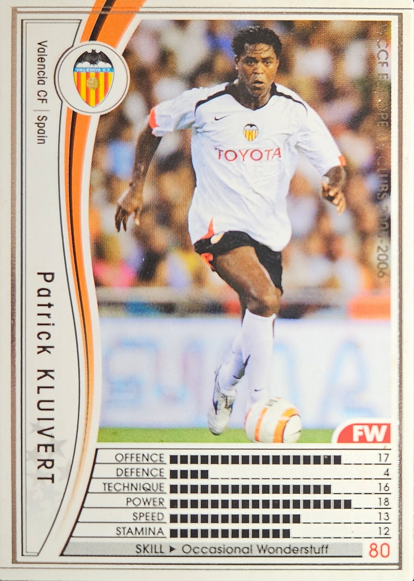 Patrick Kluivert - European Clubs - WCCF 05/06