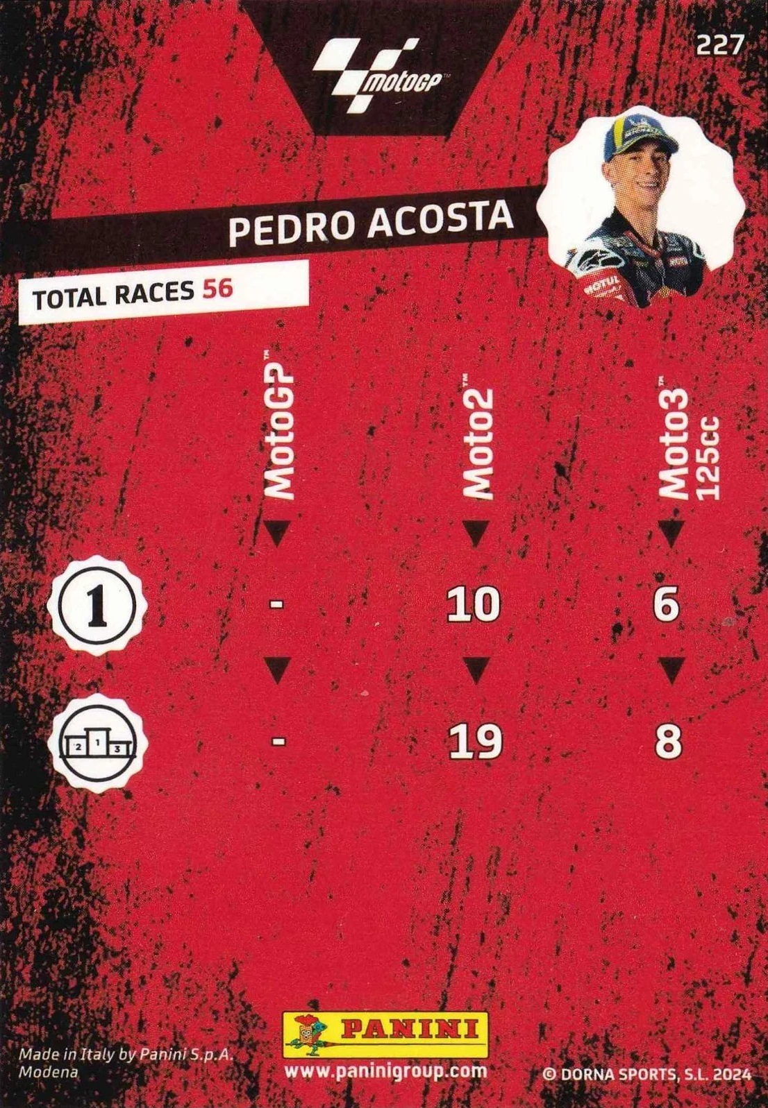 Pedro Acosta - Winner - MotoGP 2024 75th Anniversary