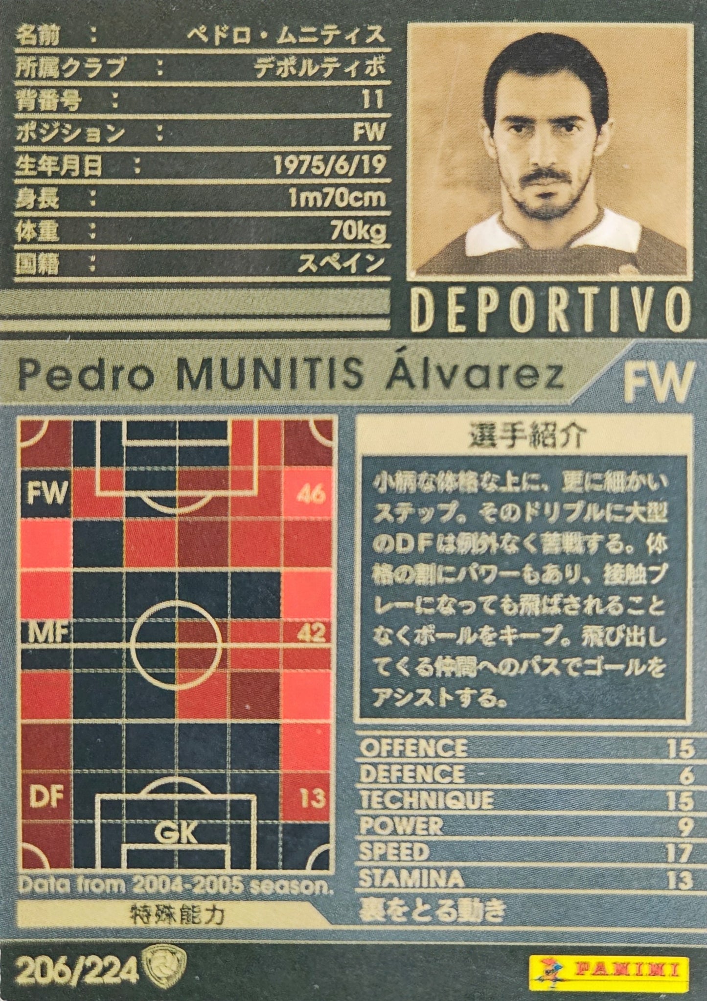 Pedro Munitis - European Clubs - WCCF 04/05