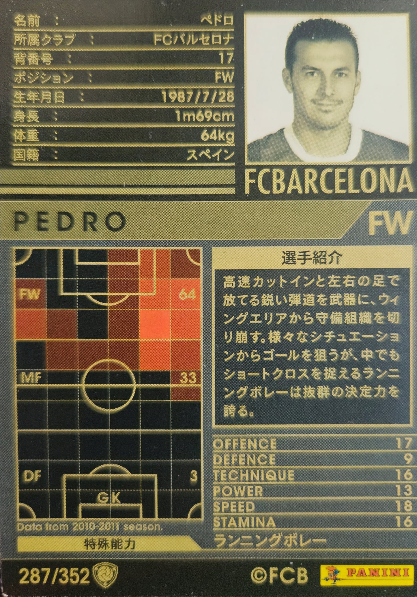 Pedro - Intercontinental Clubs - WCCF 10/11