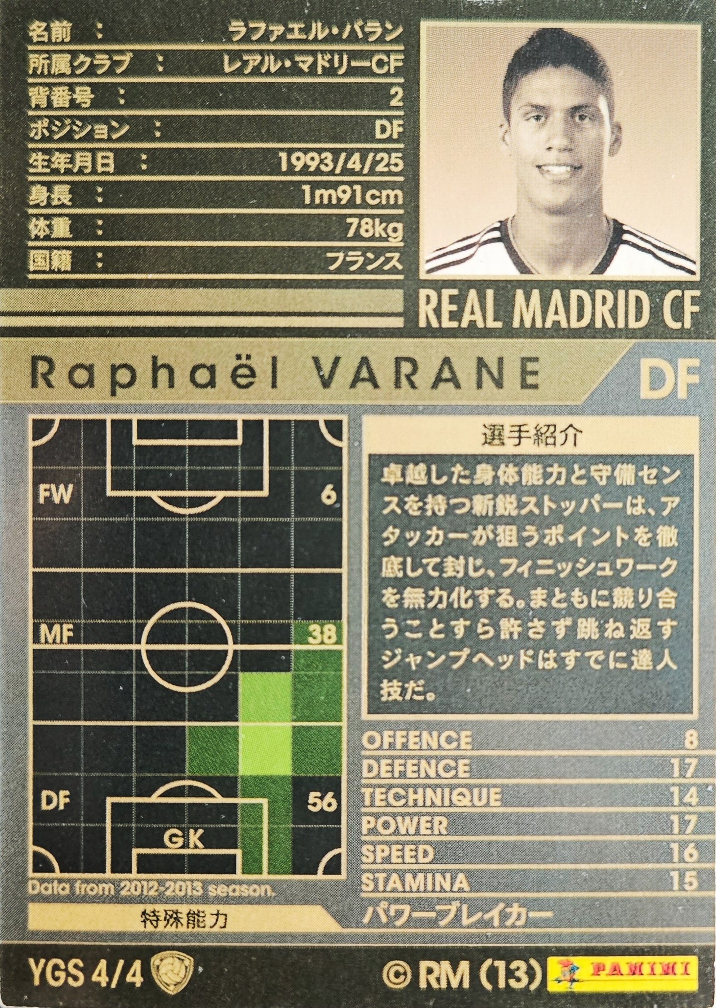 Raphaël Varane - Young Star - WCCF 12/13