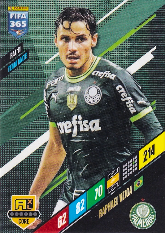 Raphael Veiga - Adrenalyn XL FIFA 365 2024