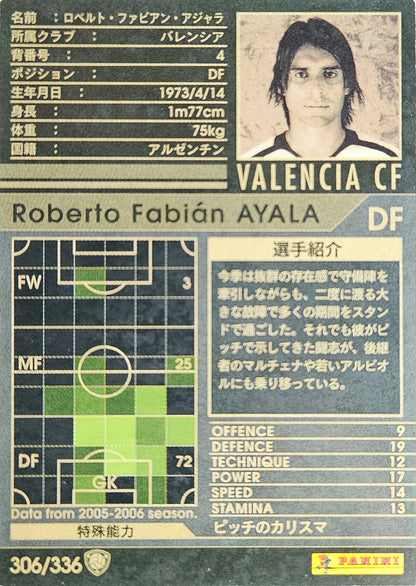 Roberto Ayala - European Clubs - WCCF 05/06