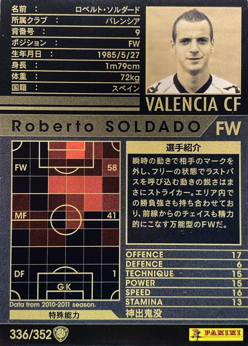 Roberto Soldado - Intercontinental Clubs - WCCF 10/11