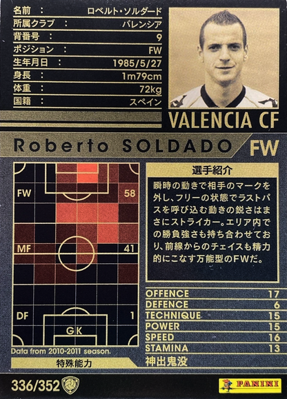 Roberto Soldado - Intercontinental Clubs - WCCF 10/11