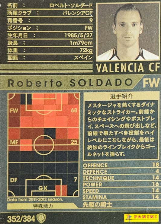 Roberto Soldado - Intercontinental Clubs - WCCF 11/12