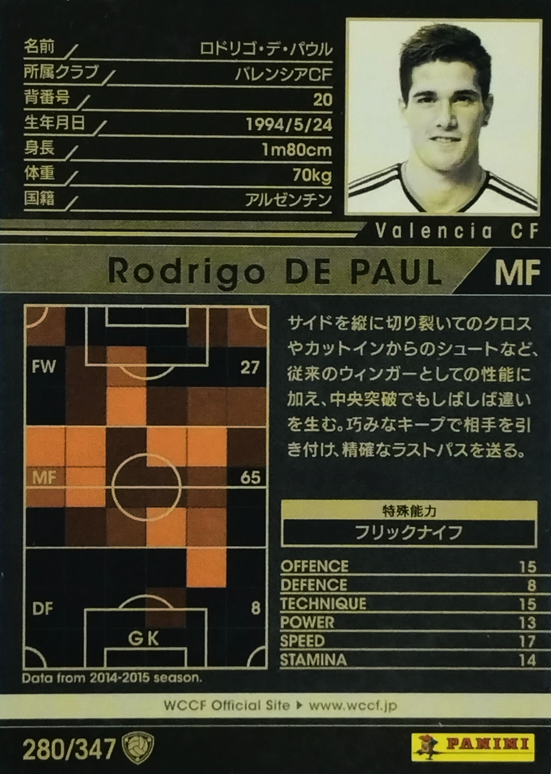 Rodrigo De Paul - WCCF 15/16