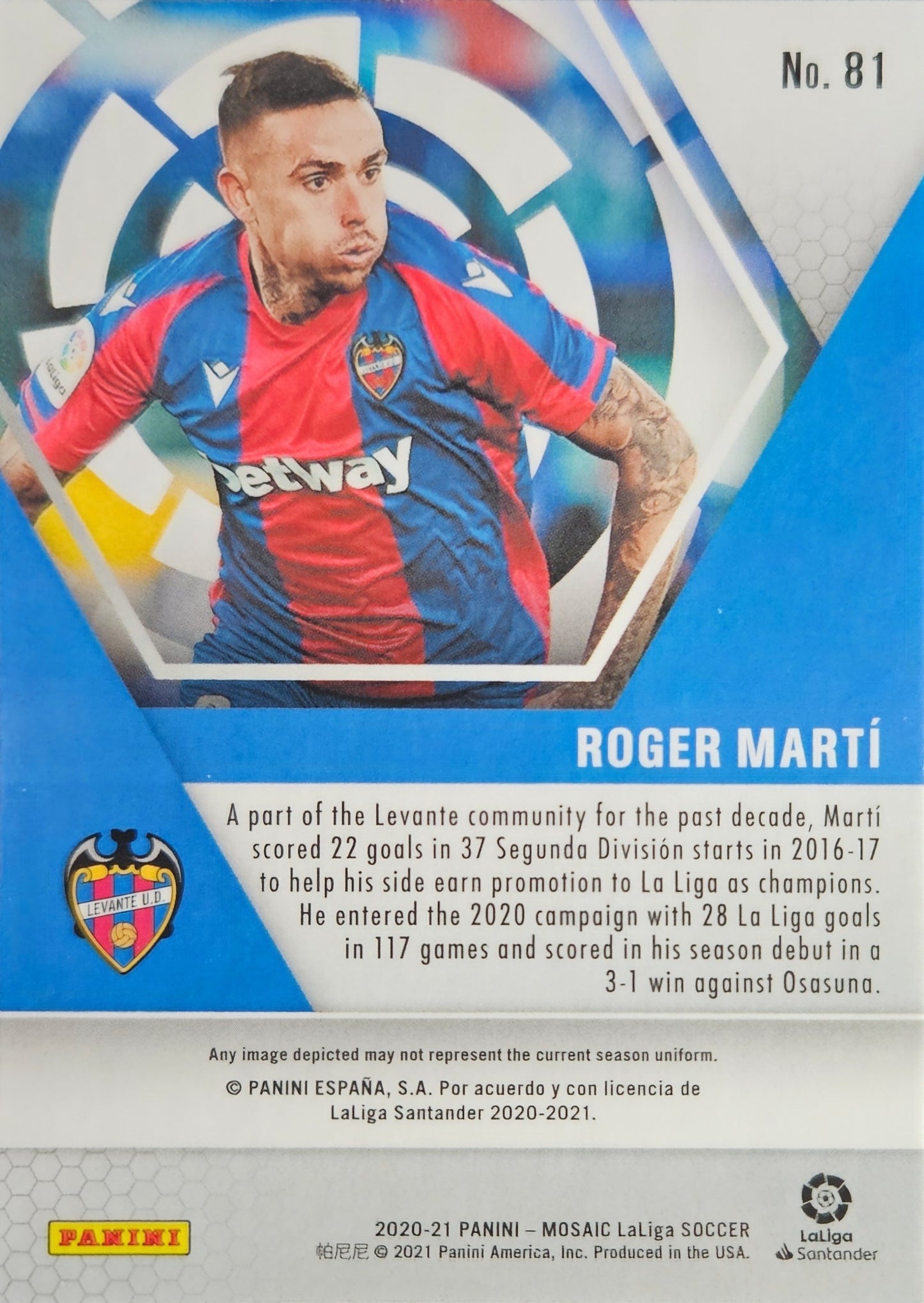 Roger Martí - Mosaic LaLiga 20/21