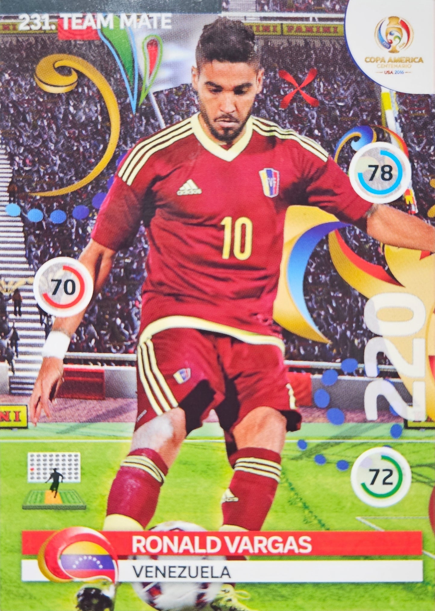 Ronald Vargas - Team Mate - Adrenalyn XL Copa América 2016