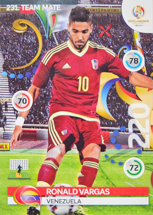 Ronald Vargas - Team Mate - Adrenalyn XL Copa América 2016