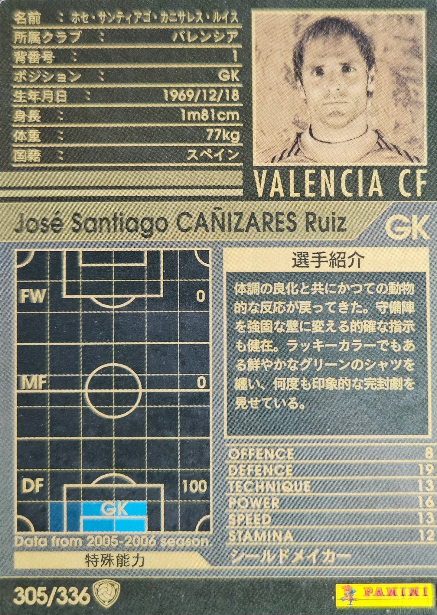 Santiago Cañizares - European Clubs - WCCF 05/06