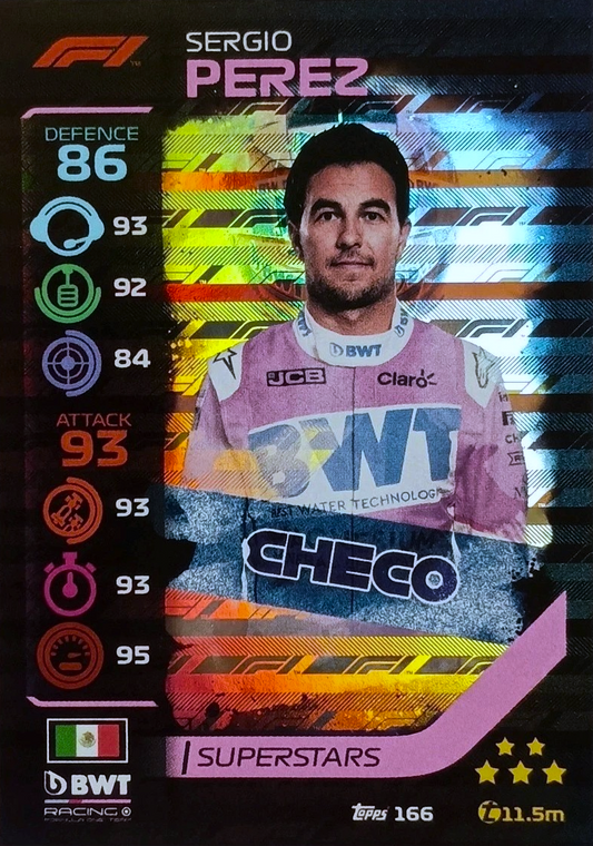 Sergio Pérez - Superstars - Turbo Attax Formula 1 2020