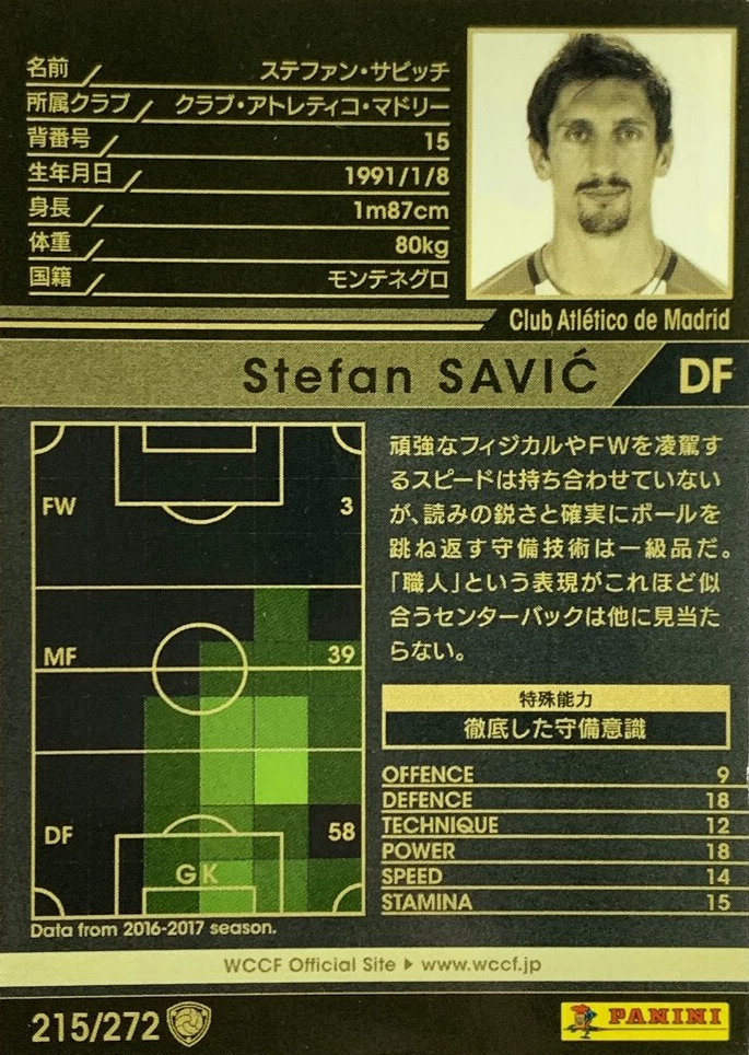 Stefan Savić - WCCF 17/18