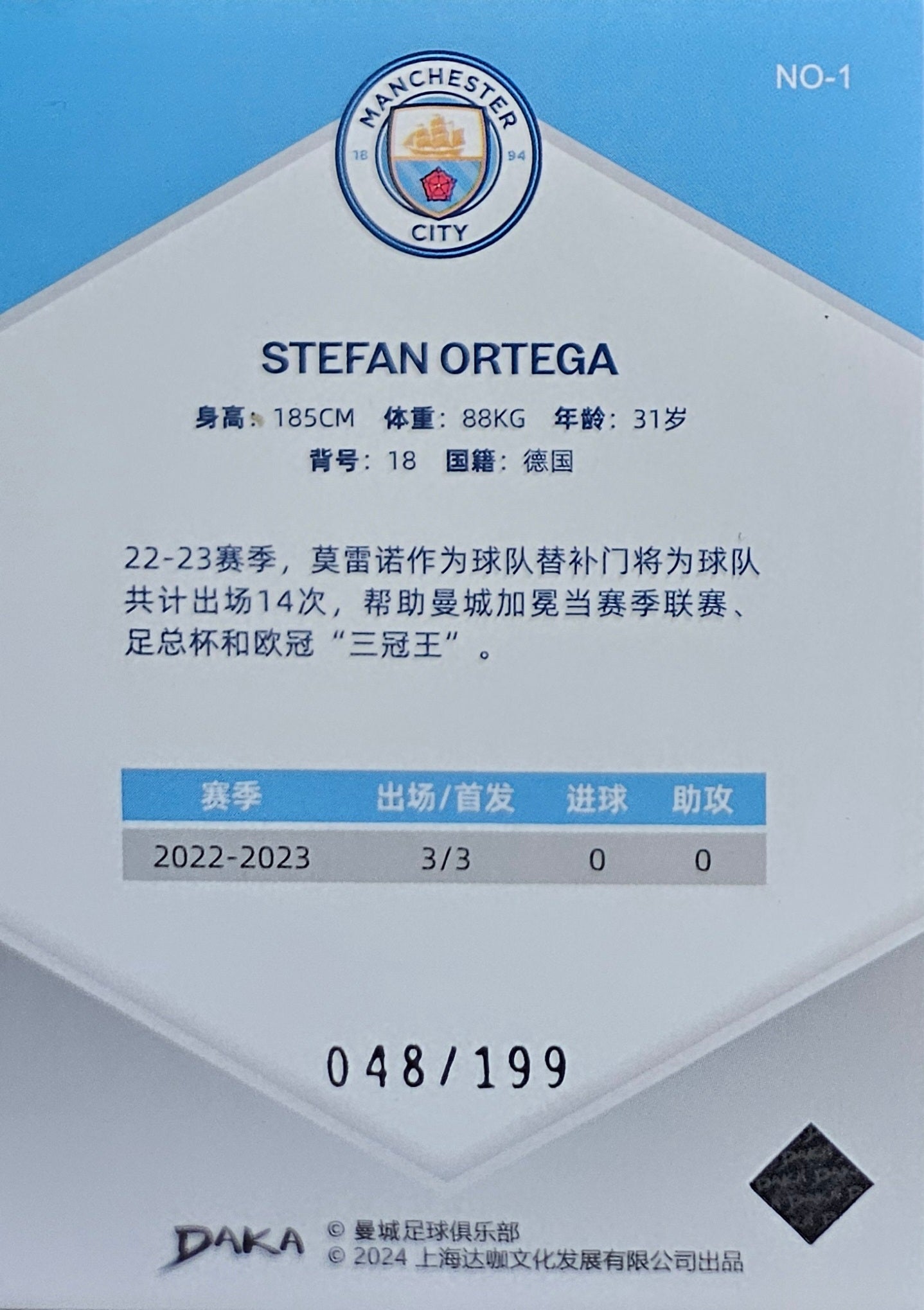 Stefan Ortega /199 - Holocene Manchester City 23/24