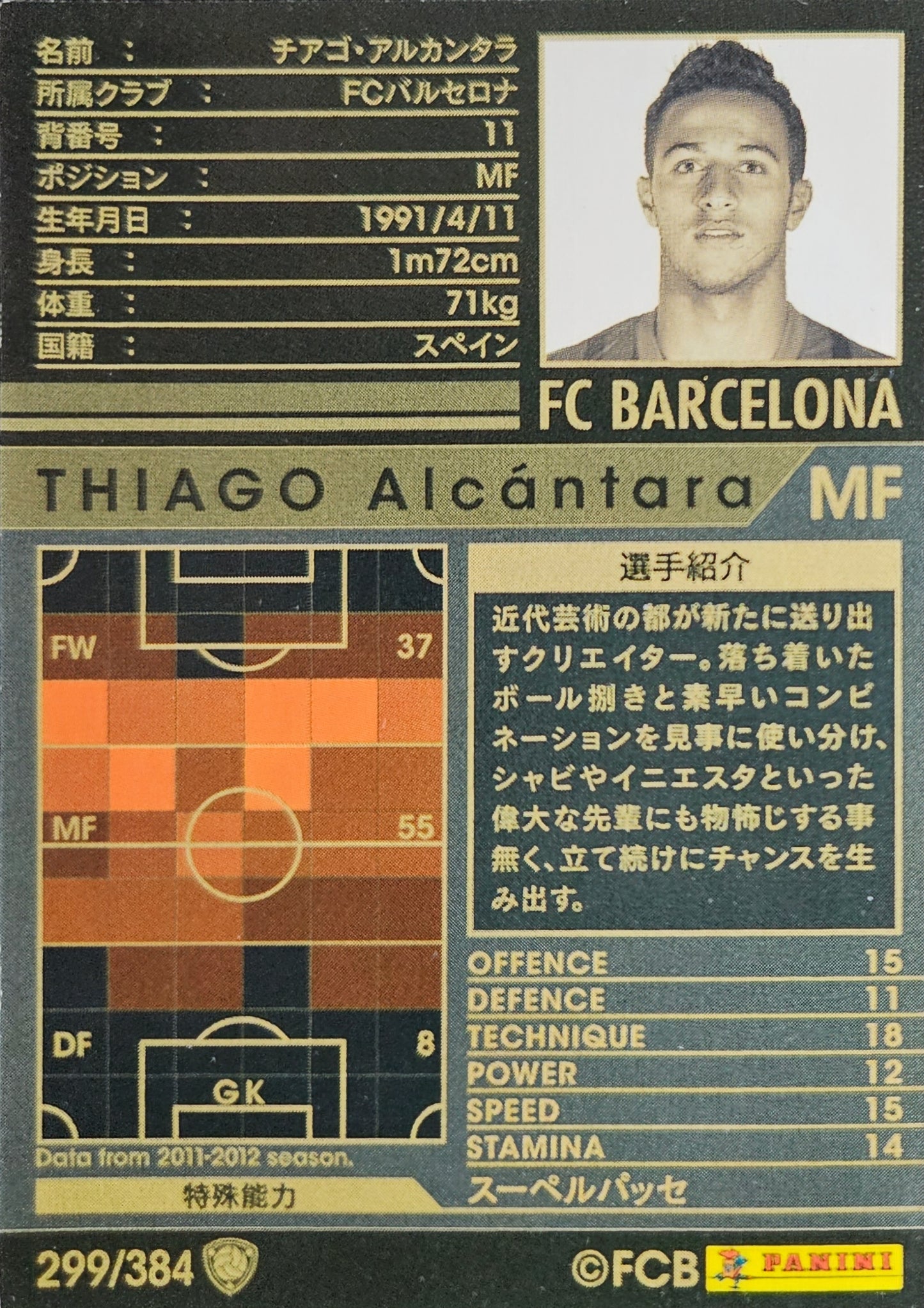 Thiago Alcántara - Intercontinental Clubs - WCCF 11/12