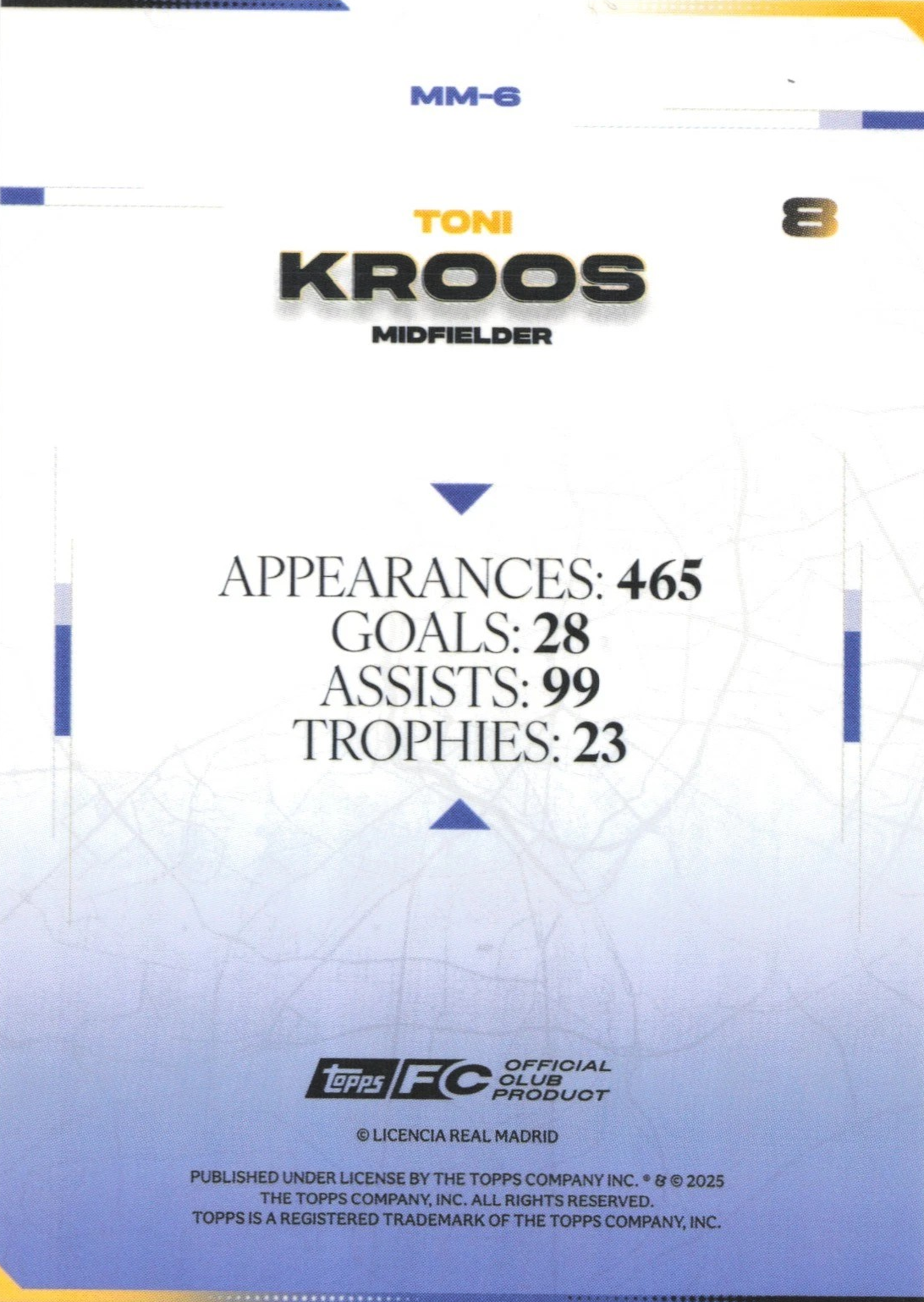 Toni Kroos - MM-6 - Los Blancos Real Madrid 25/26