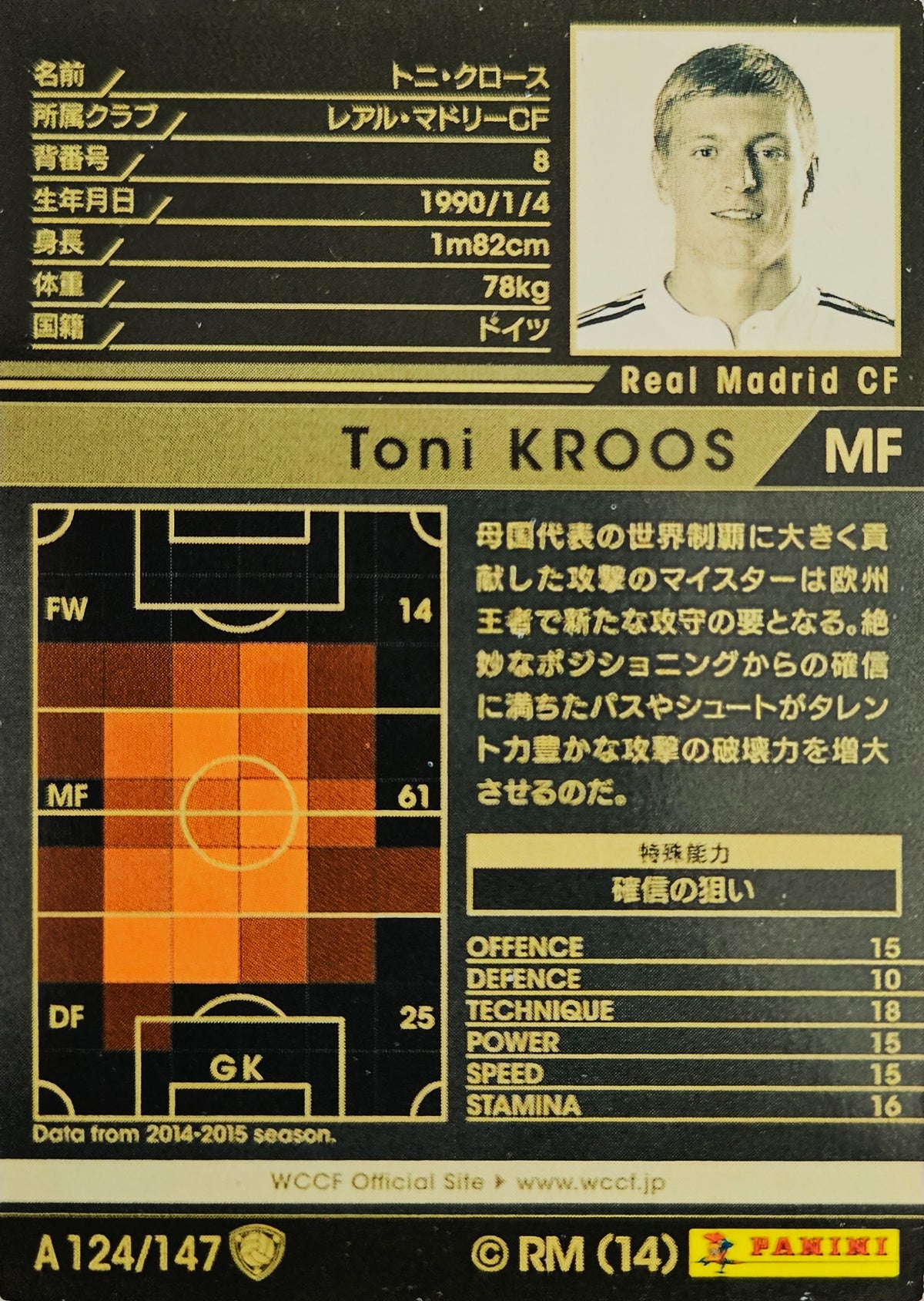 Toni Kroos - OE - WCCF 14/15