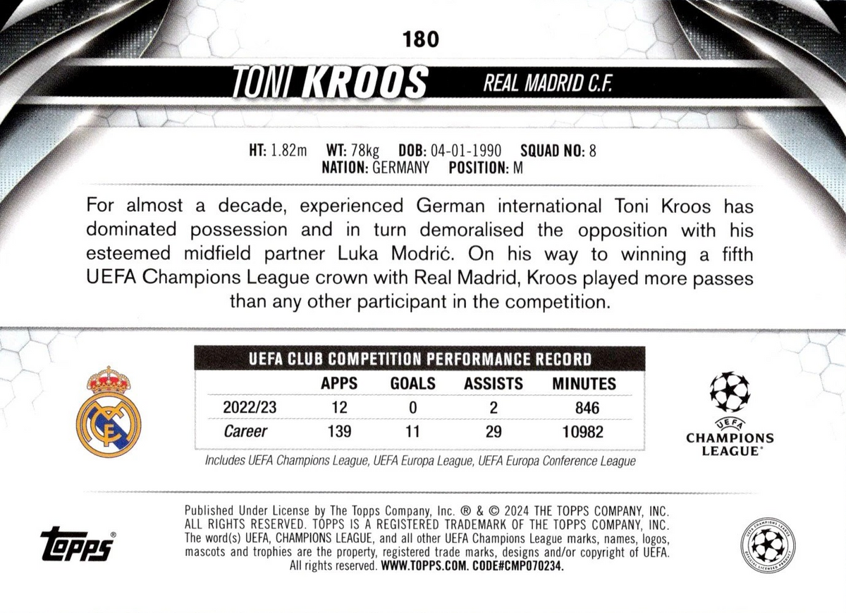Toni Kroos - UEFA Club Competitions 23/24