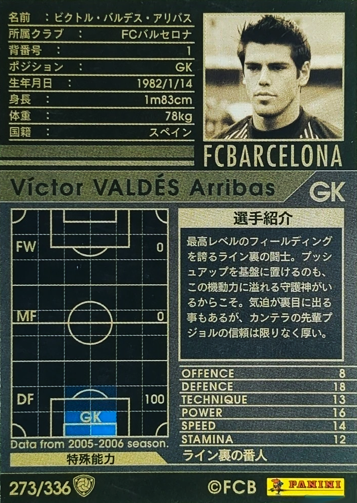 Víctor Valdés - European Clubs - WCCF 05/06