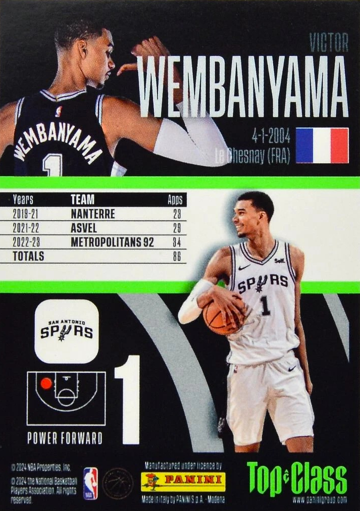 Victor Wembanyama - New Sensation - Topp Class NBA 23/24