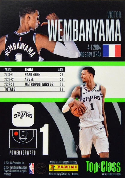 Victor Wembanyama - New Sensation - Topp Class NBA 23/24
